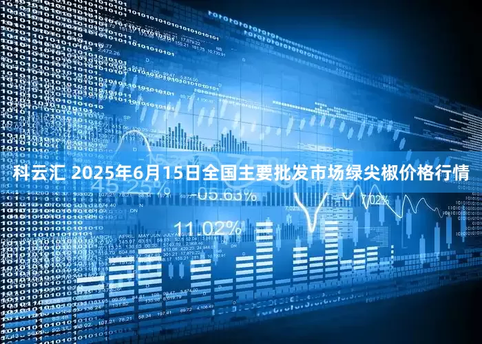 科云汇 2025年6月15日全国主要批发市场绿尖椒价格行情